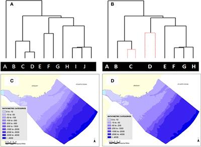 Bioregionalization in a data-poor situation: Mapping of Uruguayan marine benthic regions